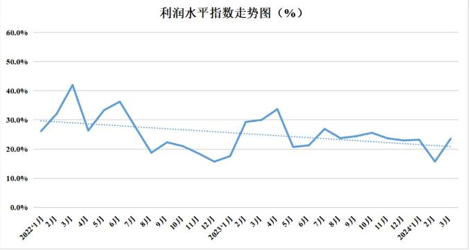 企业微信截图_17119386788447.png