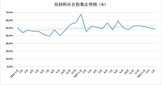 企业微信截图_17119386872354.png