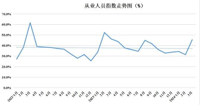 企业微信截图_1711938700585.png