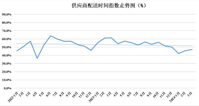企业微信截图_17119387101563.png