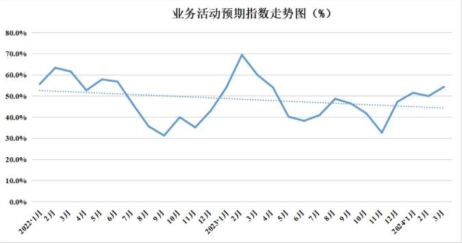 企业微信截图_17119387182671.png