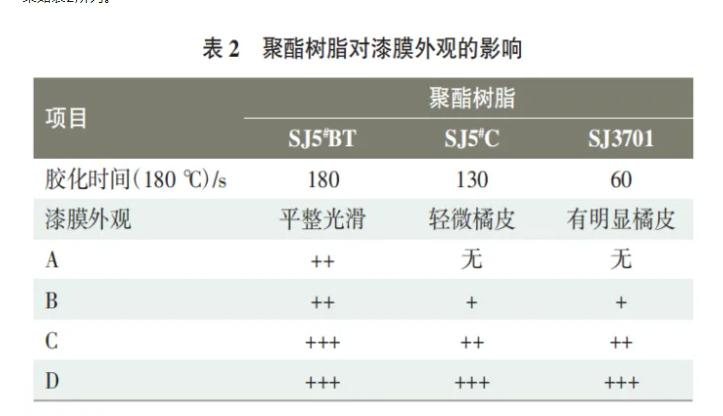 微信截图_20240408091222.png