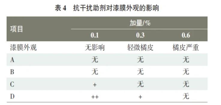 微信截图_20240408091417.png