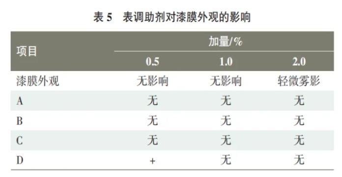 微信截图_20240408091449.png