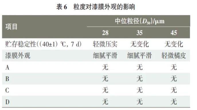微信截图_20240408091524.png