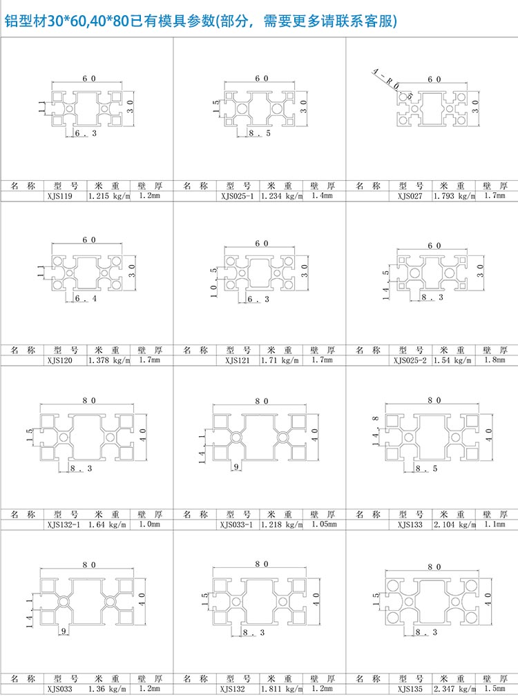 四方柱4080 3060参数表.jpg