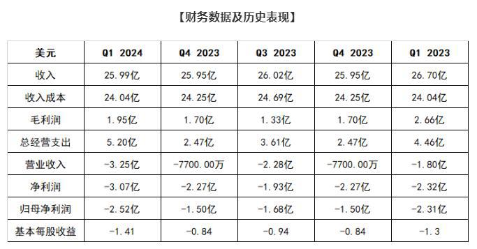 QQ截图20240419175854.jpg