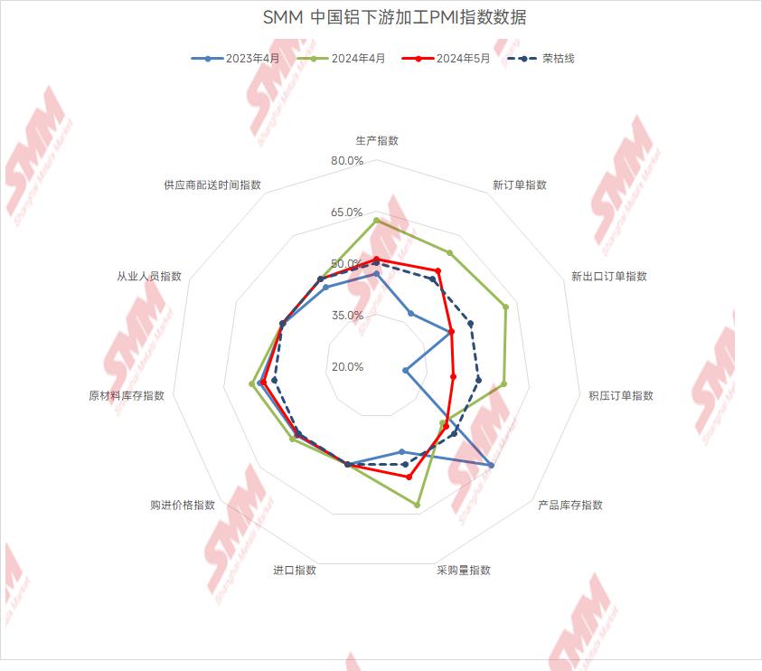 微信图片_20240507101340.png