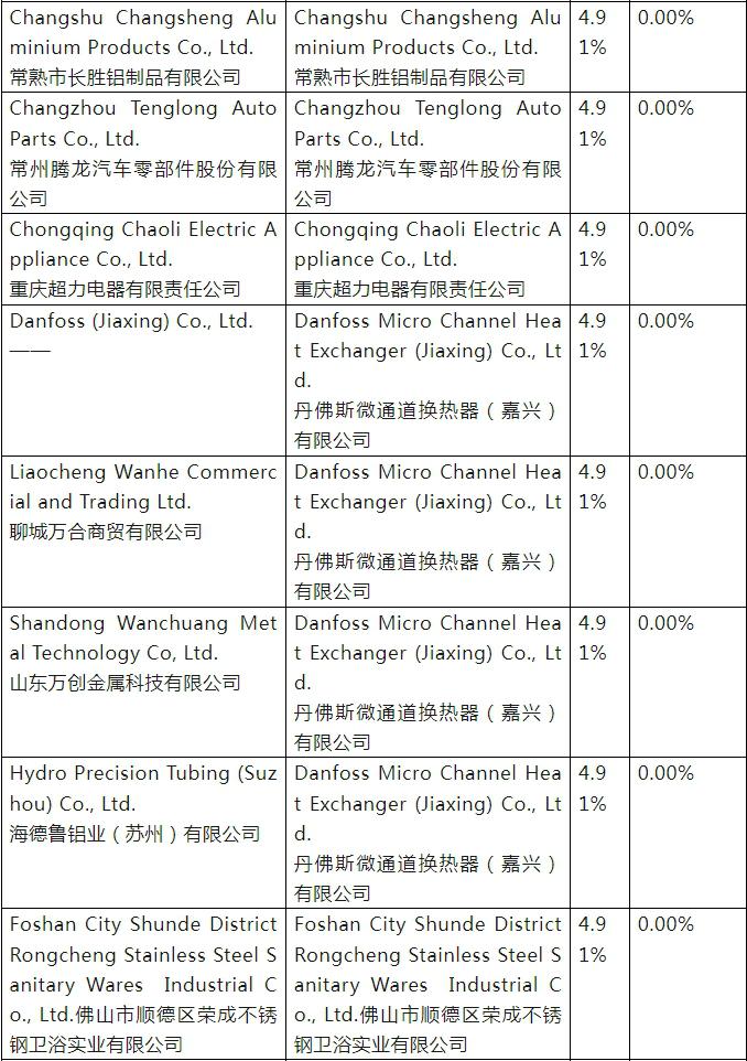微信截图_20240509091134.png