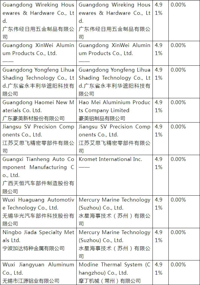 微信截图_20240509091201.png