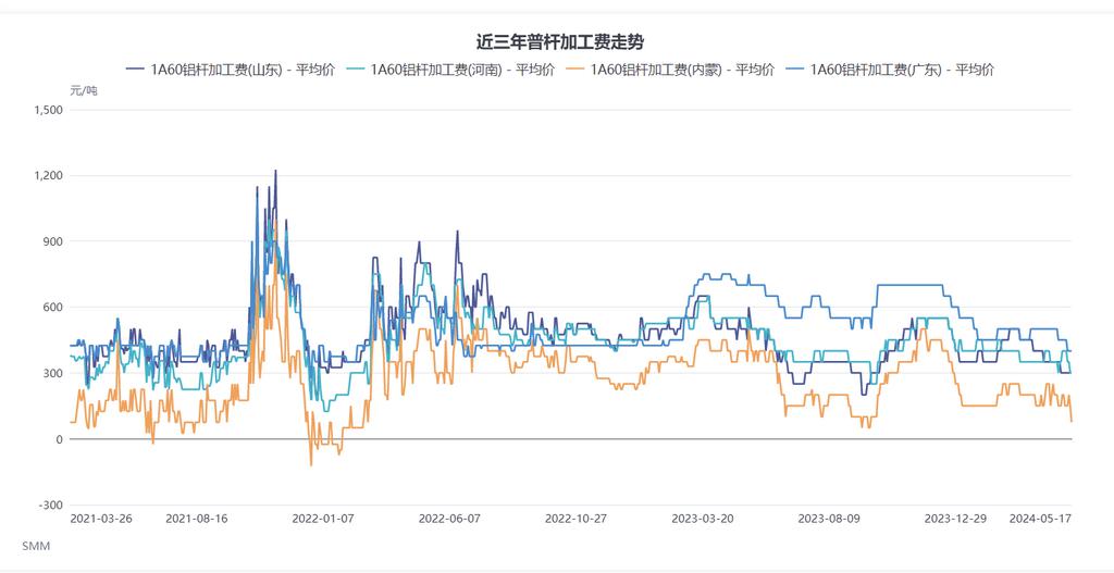 微信图片_20240521151712.png