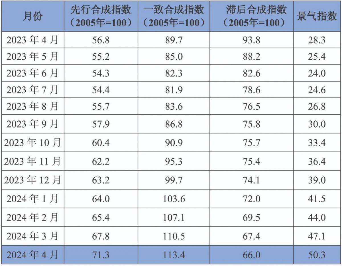微信图片_20240524090243.jpg