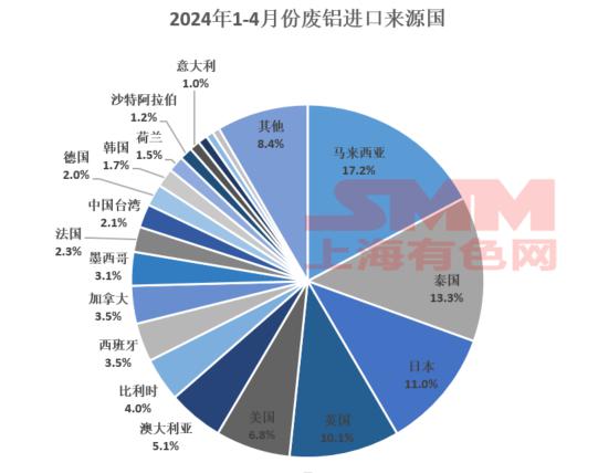 微信图片_20240524144019.png