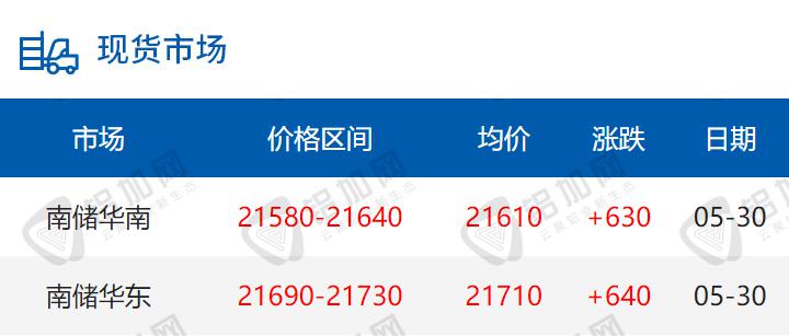 截图20240530112723.png