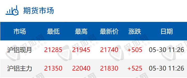 截图20240530112840.png