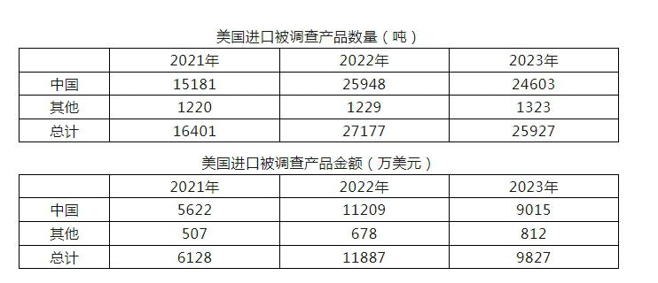 微信截图_20240621090804.png