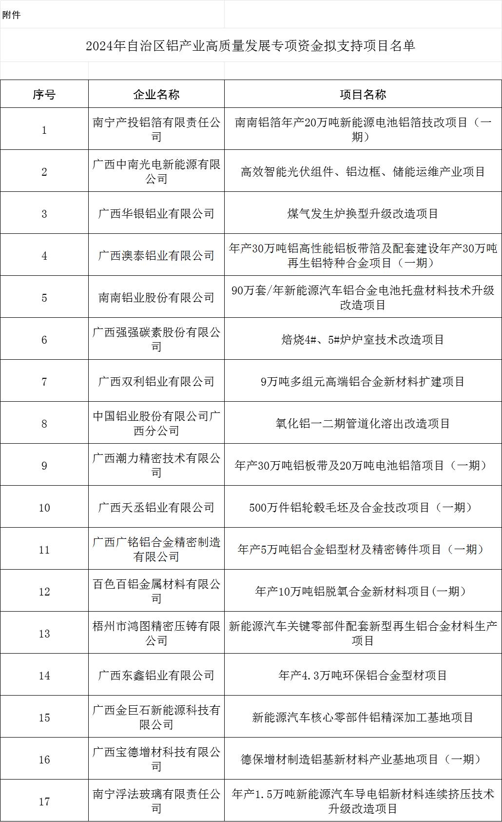 微信图片_20240718134919.png