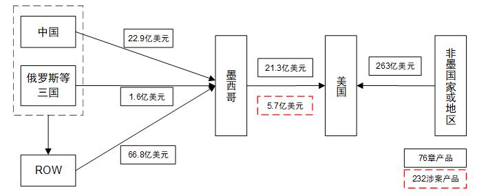 6f052810adfdbedf8ca77ea1aff4cb4e.png