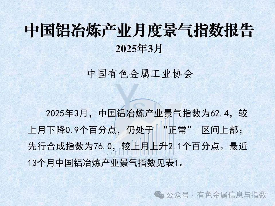 中国铝冶炼产业月度景气指数报告（2025年3月）