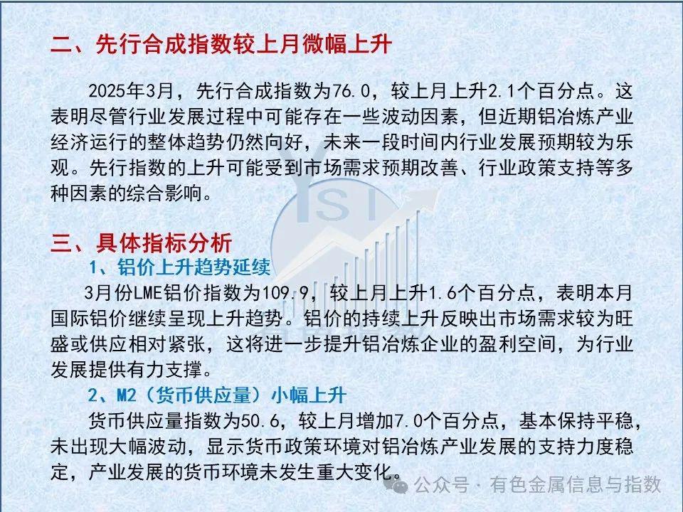 中国铝冶炼产业月度景气指数报告（2025年3月）