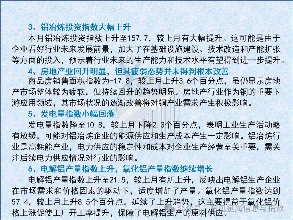 中国铝冶炼产业月度景气指数报告（2025年3月）