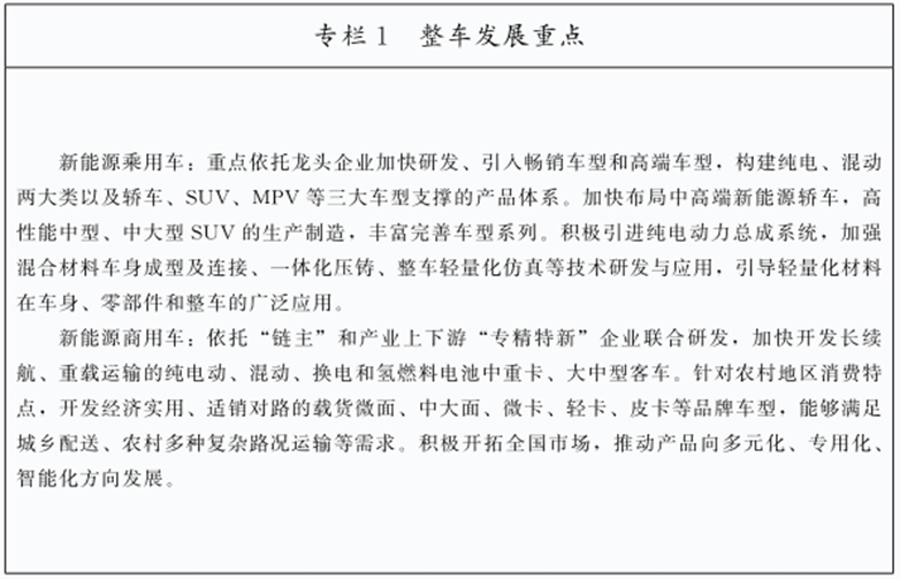 山东省新能源汽车产业高质量发展行动计划