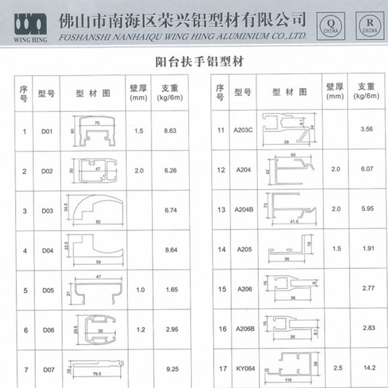 铝梯系列