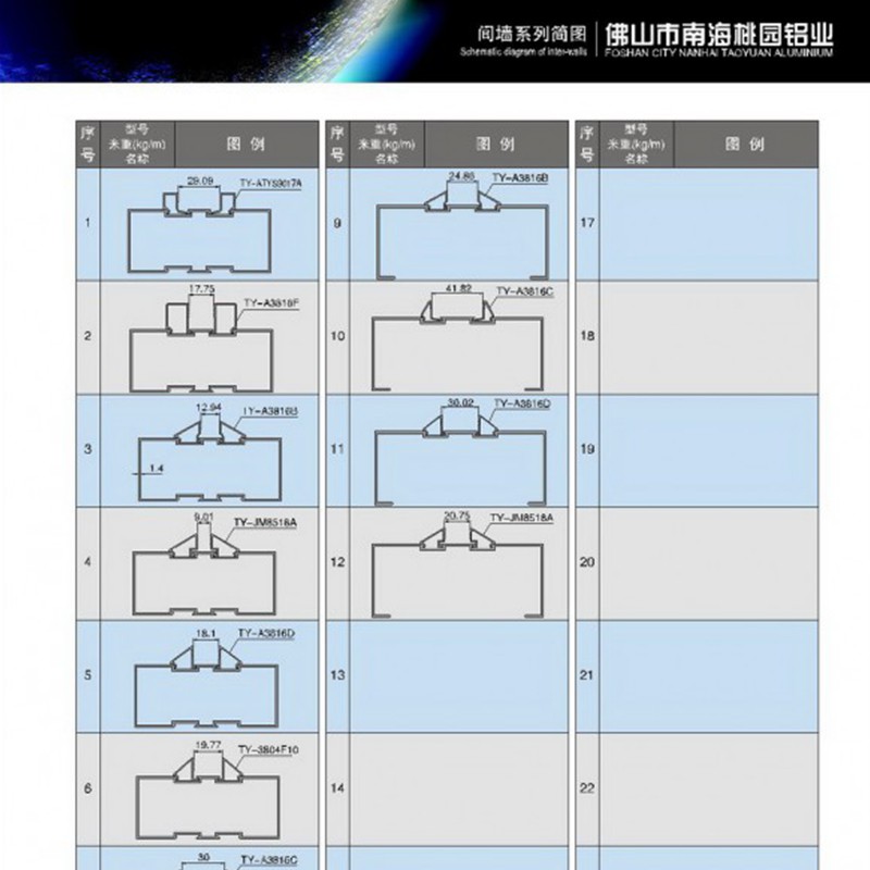  间墙系列
