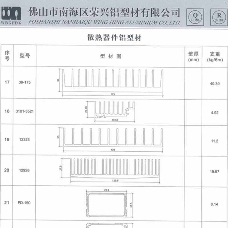 工业异型材