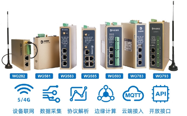 RS485串口数据采集网关WG783 支持西门子/三菱/台达