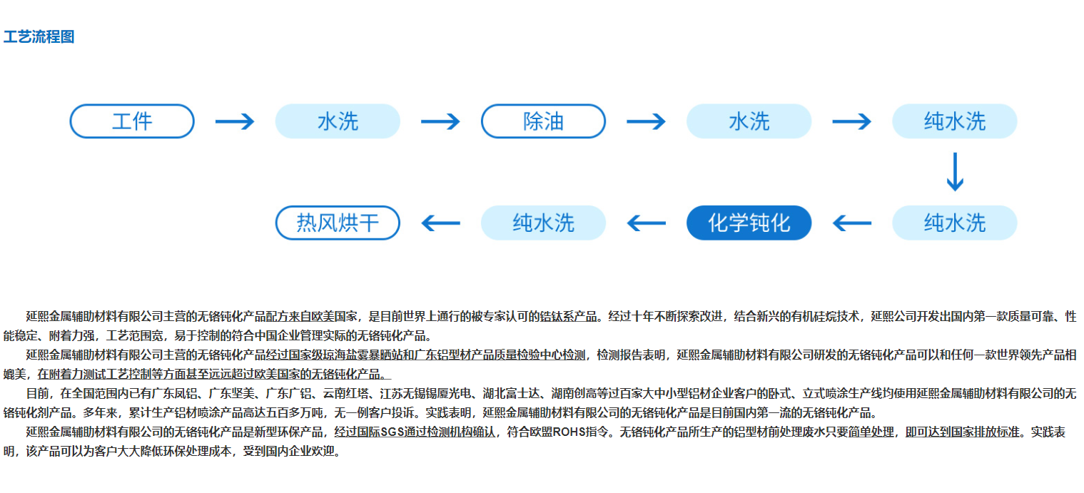 微信截图_20210914093053.png