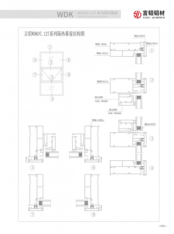  WDK97,127系列隔热幕窗