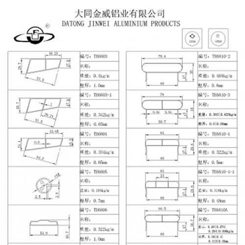 68豪华梯料